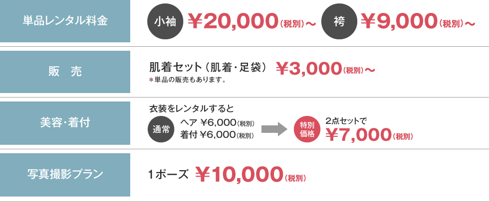 YAMADAYAオリジナルフルパック：振袖19点フルセット 税別|\30,000～
